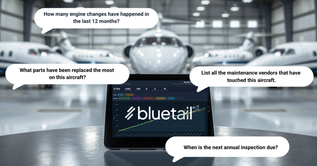 Ask Bluetail and Timeline Launch