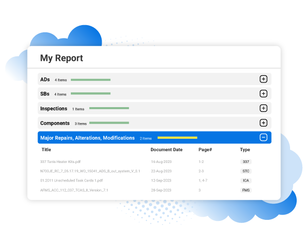 Bluetail compliance