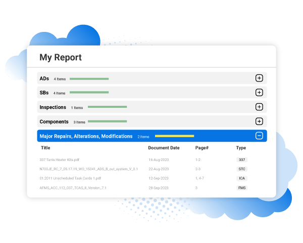 Bluetail Compliance for Aviation Maintenance Teams