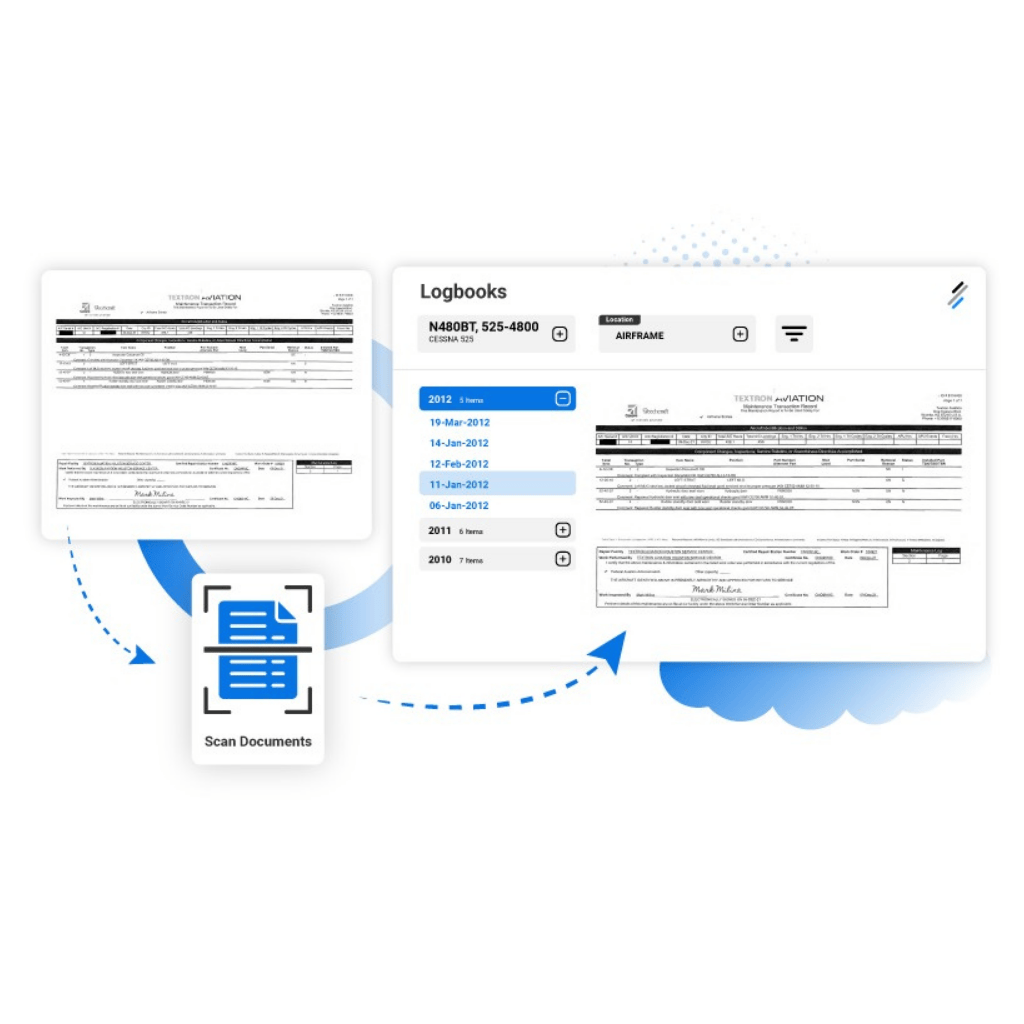 AI digital logbooks