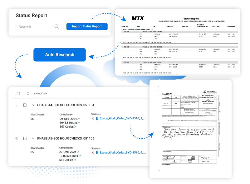 Auto Research process reduces conformity audit time
